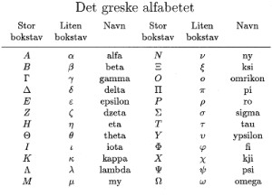 gresk_alfabet_b